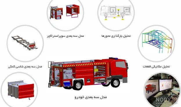 قیمت شیلنگ آتش نشانی پلاستیکی قیمت شیلنگ آتش نشانی پلاستیکی