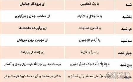 سلام صبح بخیر روز سه شنبه