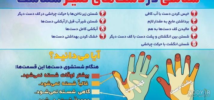 طراحی ناخن بچه گانه دخترانه