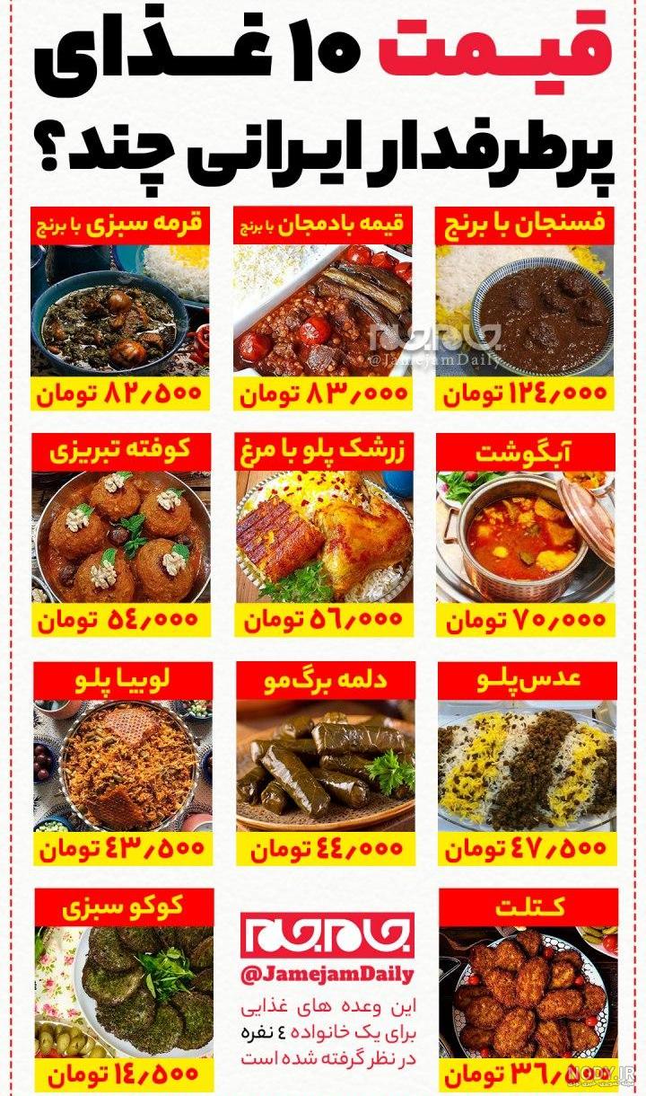 عکس غذاهای ایرانی تزیین شده