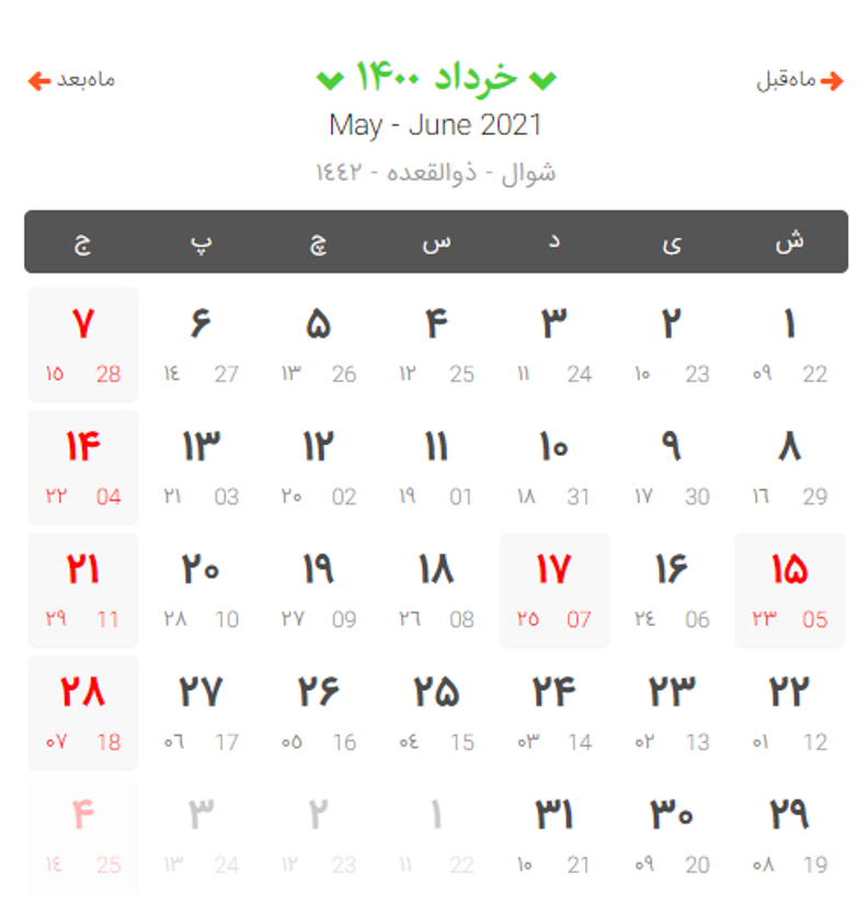 سال ۱۴۰۱ چه ساعتی است سال ۱۴۰۱ چه ساعتی است