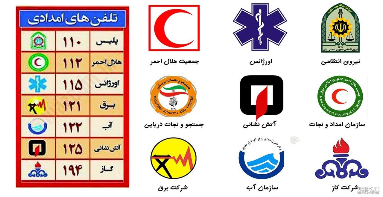 آرم آتش نشانی آمریکا آرم آتش نشانی آمریکا