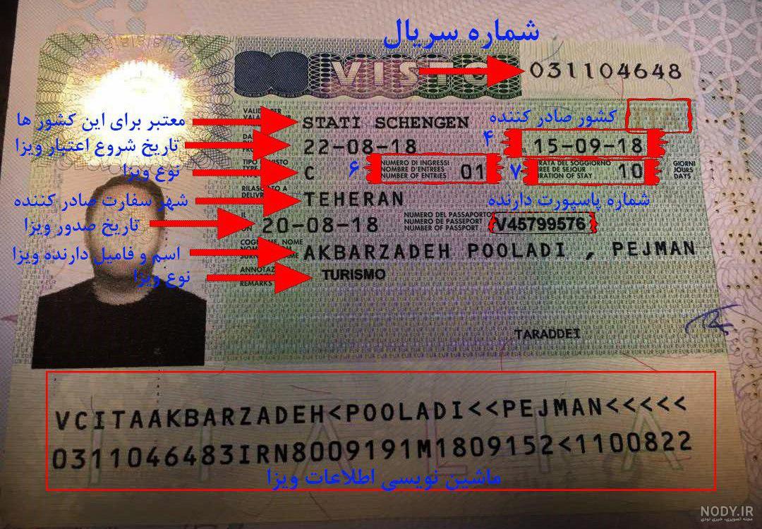 عکس ویزا و پاسپورت
