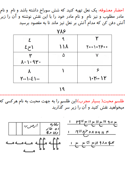 دعای حضرت یوسف و زلیخا دعای حضرت یوسف و زلیخا