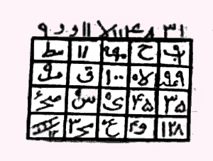 متن طلسم یوسف و زلیخا متن طلسم یوسف و زلیخا