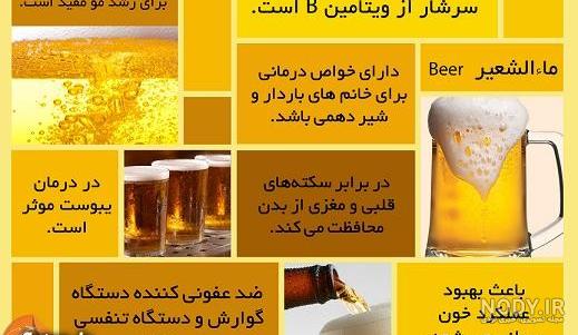 آبجو جوجو چند درصد الکل دارد آبجو جوجو چند درصد الکل دارد
