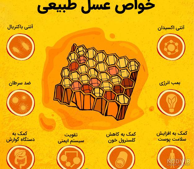خواص عسل طبیعی خواص عسل طبیعی