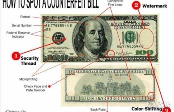 عکس روی دلار کیست عکس روی دلار کیست