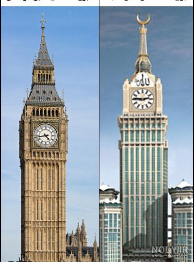 بزرگترین ساعت جهان در مکه