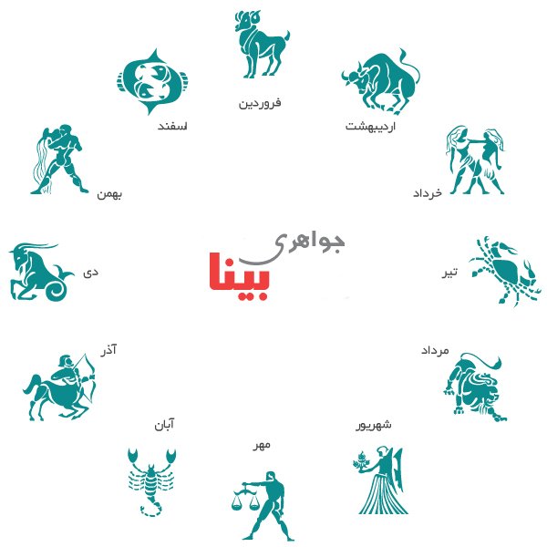 عکس ماه تولد آبان