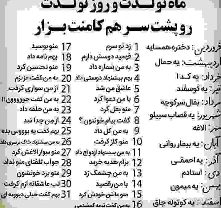 عکس ماه تولد پرنسس های دیزنی