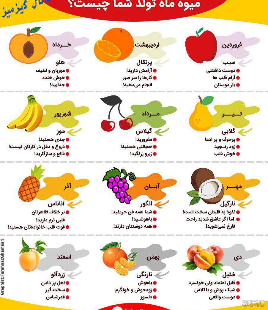 عکس ماه تولدت چیه