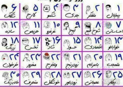 عکس نوشته ماه های مختلف سال