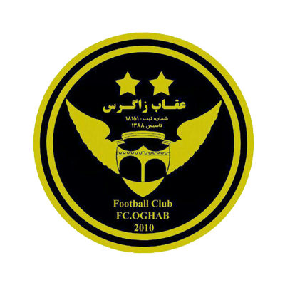 قیمت جوجه عقاب طلایی قیمت جوجه عقاب طلایی