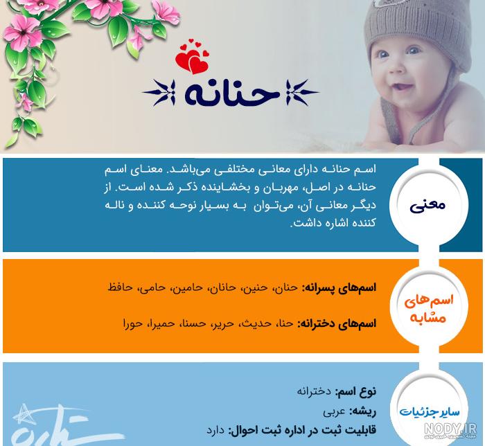 عکس نوشته حنانه و محمد عکس نوشته حنانه و محمد