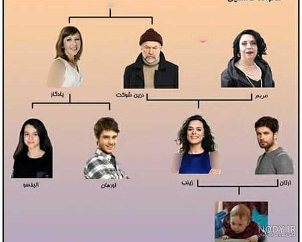 عکس شاسی مند در سریال عشق از نو
