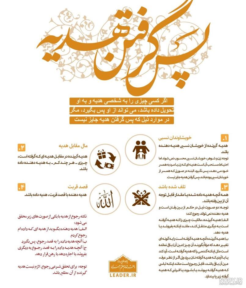 پروفایل پس دادن کادو پروفایل پس دادن کادو