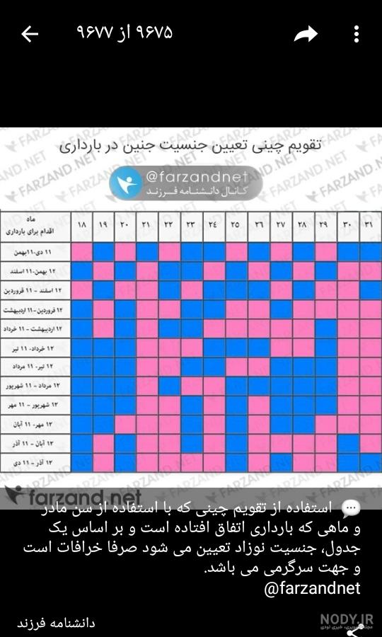 تقویم چینی درسته تقویم چینی درسته