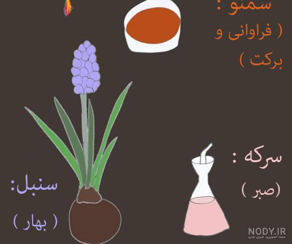 فلسفه هفت سین فلسفه هفت سین