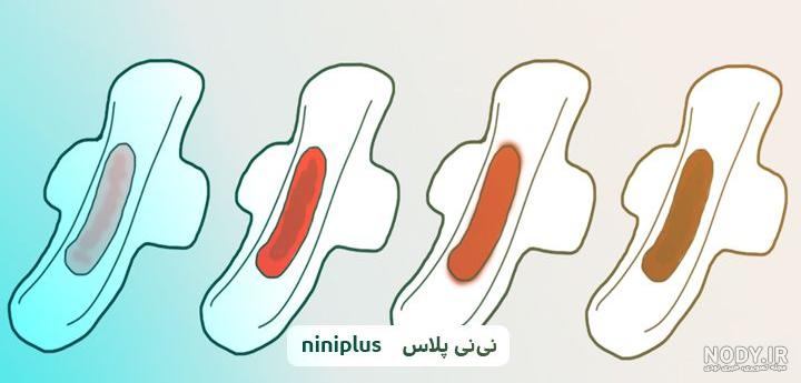 لکه بینی در بارداری نشانه پسر