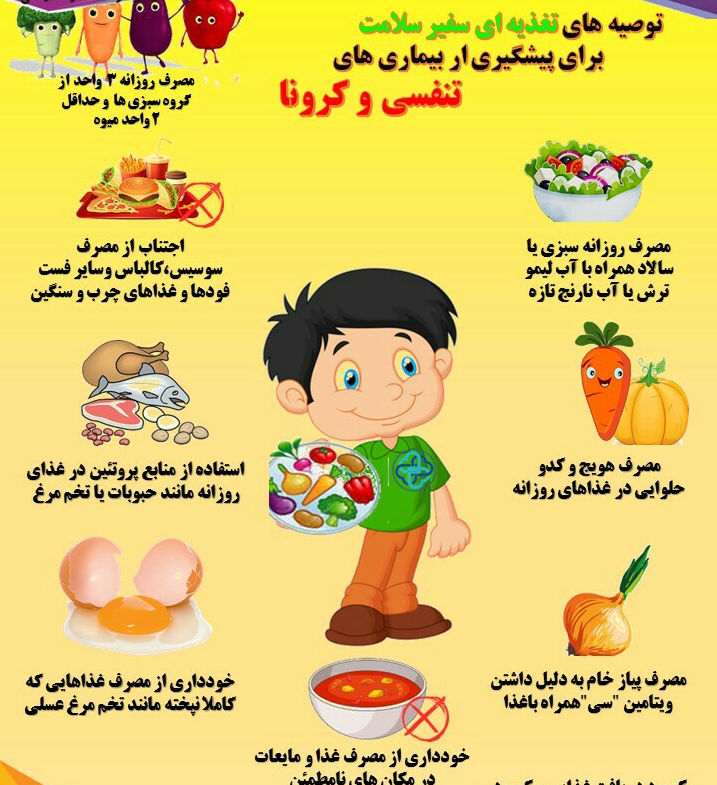 عکس از تغذیه سالم عکس از تغذیه سالم