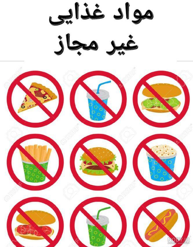 عکس نقاشی غذای سالم و ناسالم کودکانه