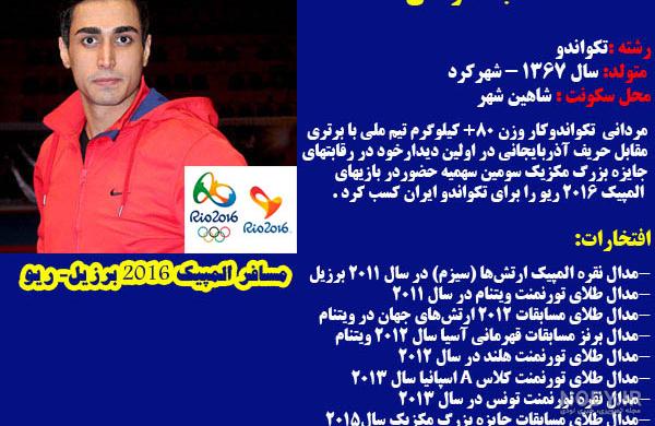 محمد باقری معتمد محمد باقری معتمد