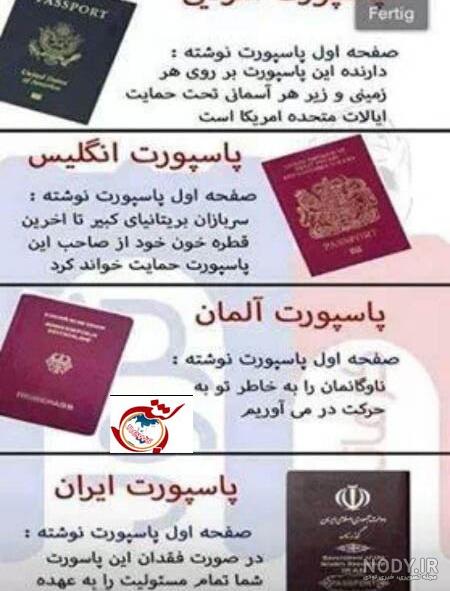مشخصات عکس پاسپورت
