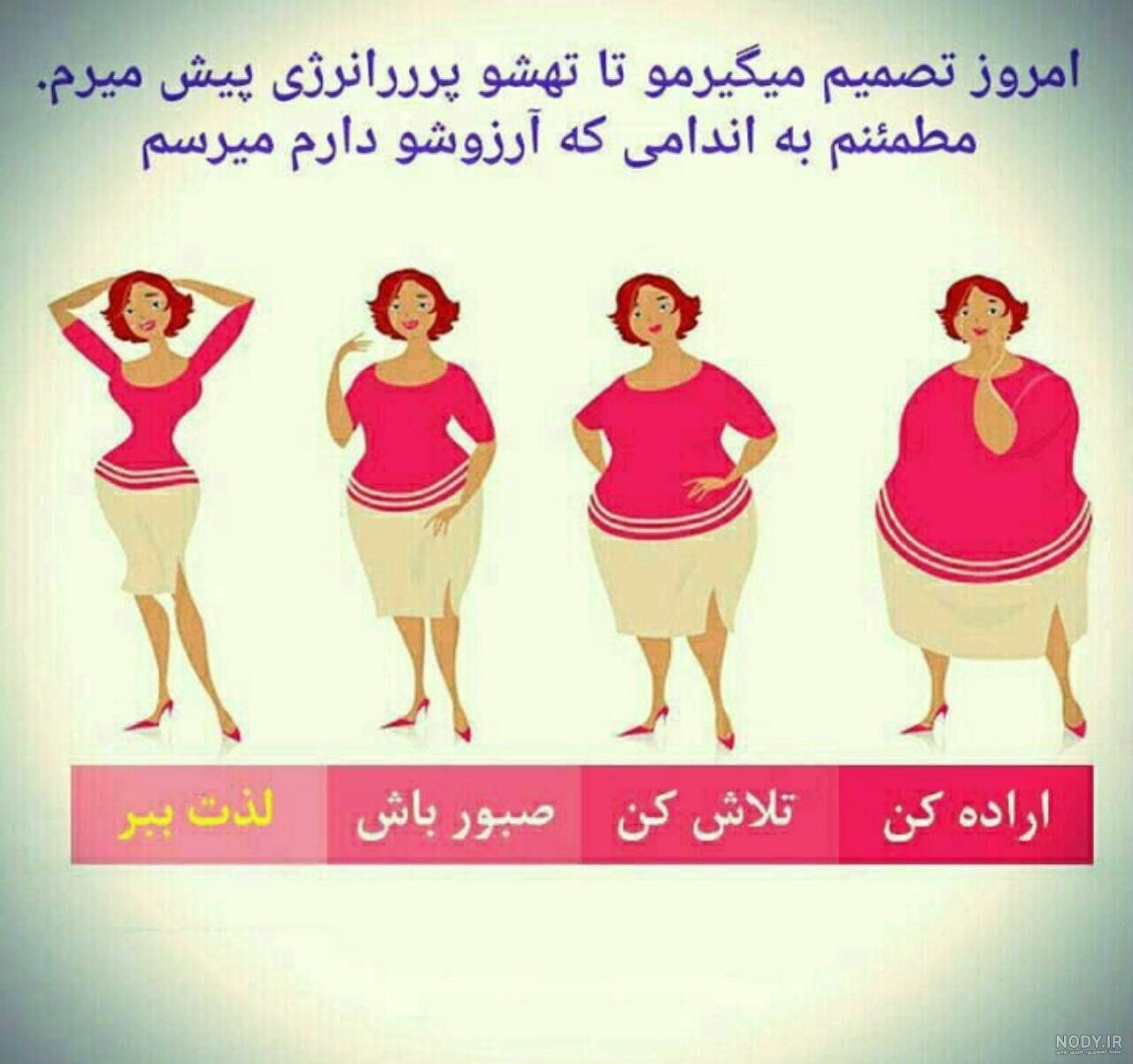 عکس در مورد چاقی و لاغری