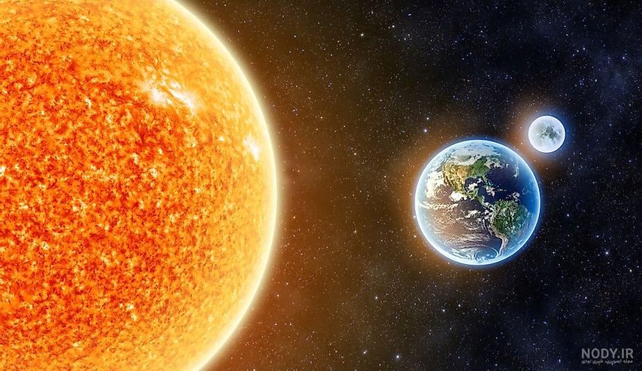 نزدیکترین سیاره به خورشید