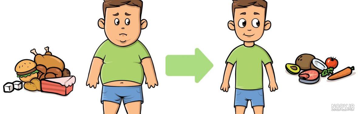 کاریکاتور کنترل وزن و چاقی دانش آموزان
