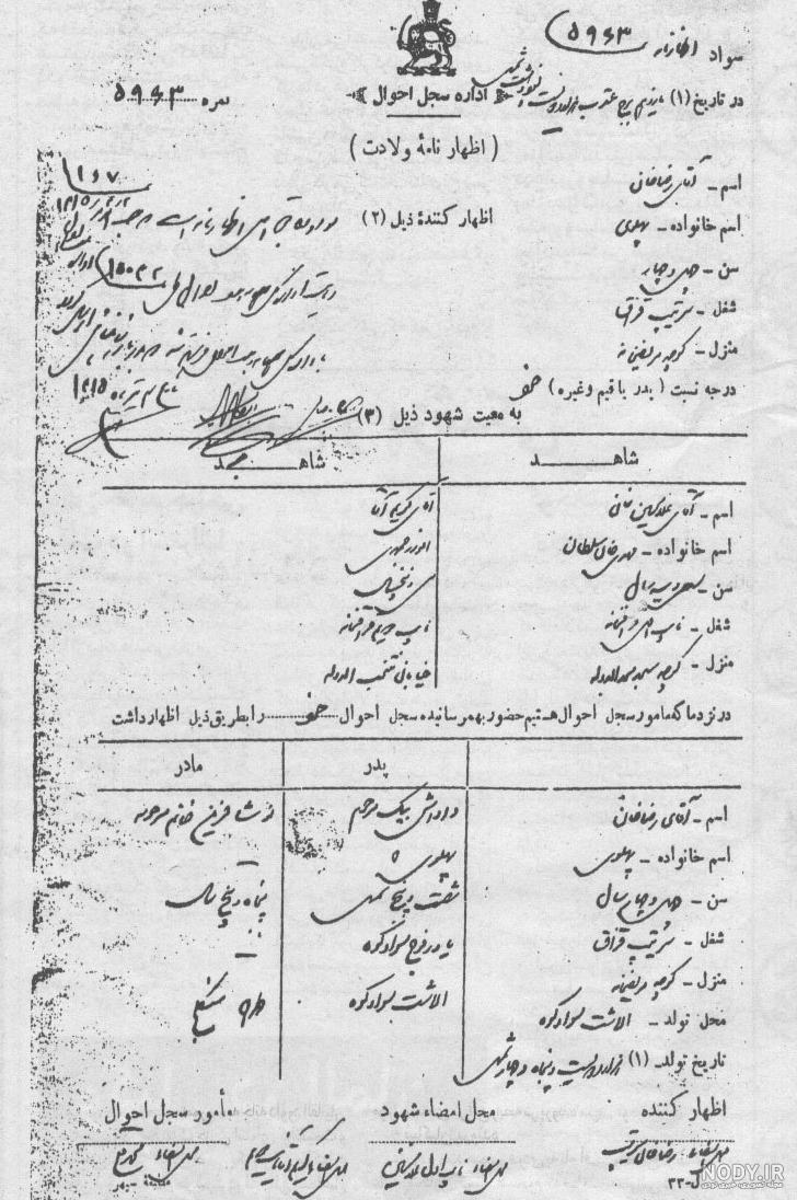 عکس پدر محمدرضا شاه عکس پدر محمدرضا شاه
