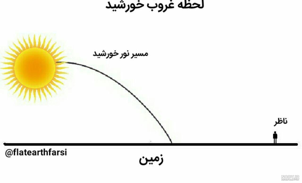 عکس طلوع خورشید صبح عکس طلوع خورشید صبح