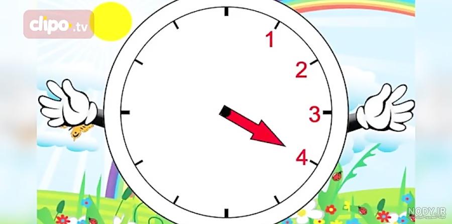 عکس کارتونی ساعت بدون عقربه عکس کارتونی ساعت بدون عقربه