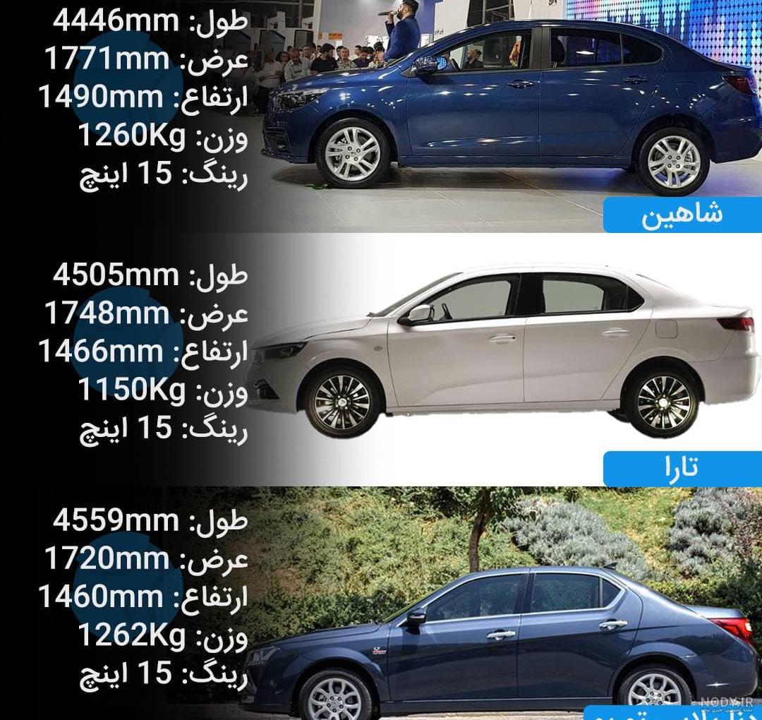 تارا ایران خودرو