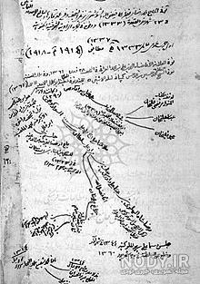 جنایات رضا شاه