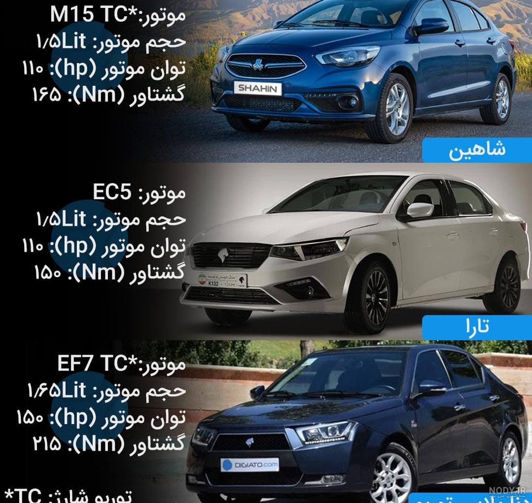 داخل ماشین شاهین