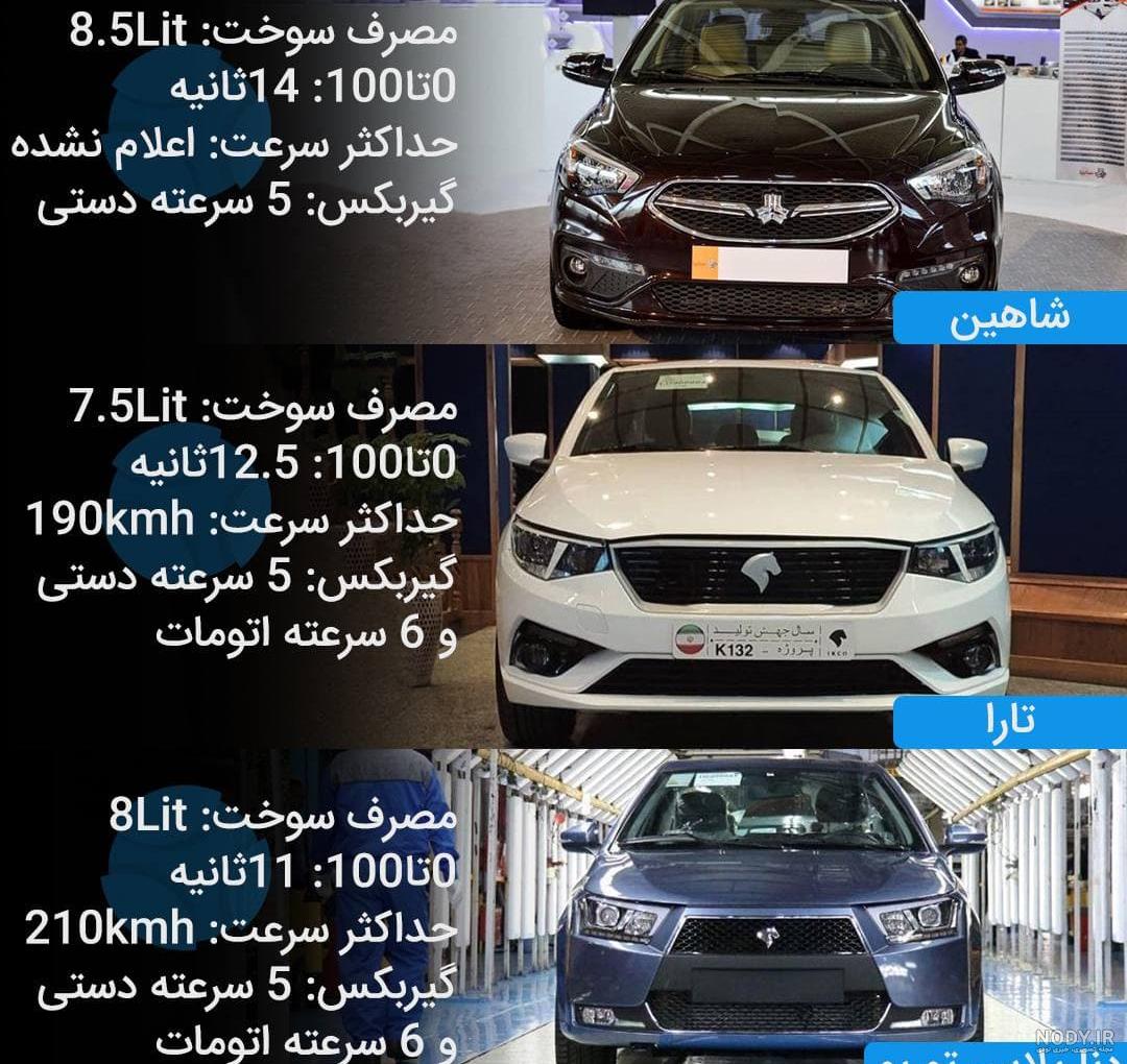 قیمت ماشین شاهین دیوار