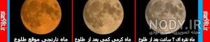 در یک شب بدون ابر به آسمان صاف نگاه کنید نقطه های نورانی نزدیک به هم را به چه شکل هایی می بینید