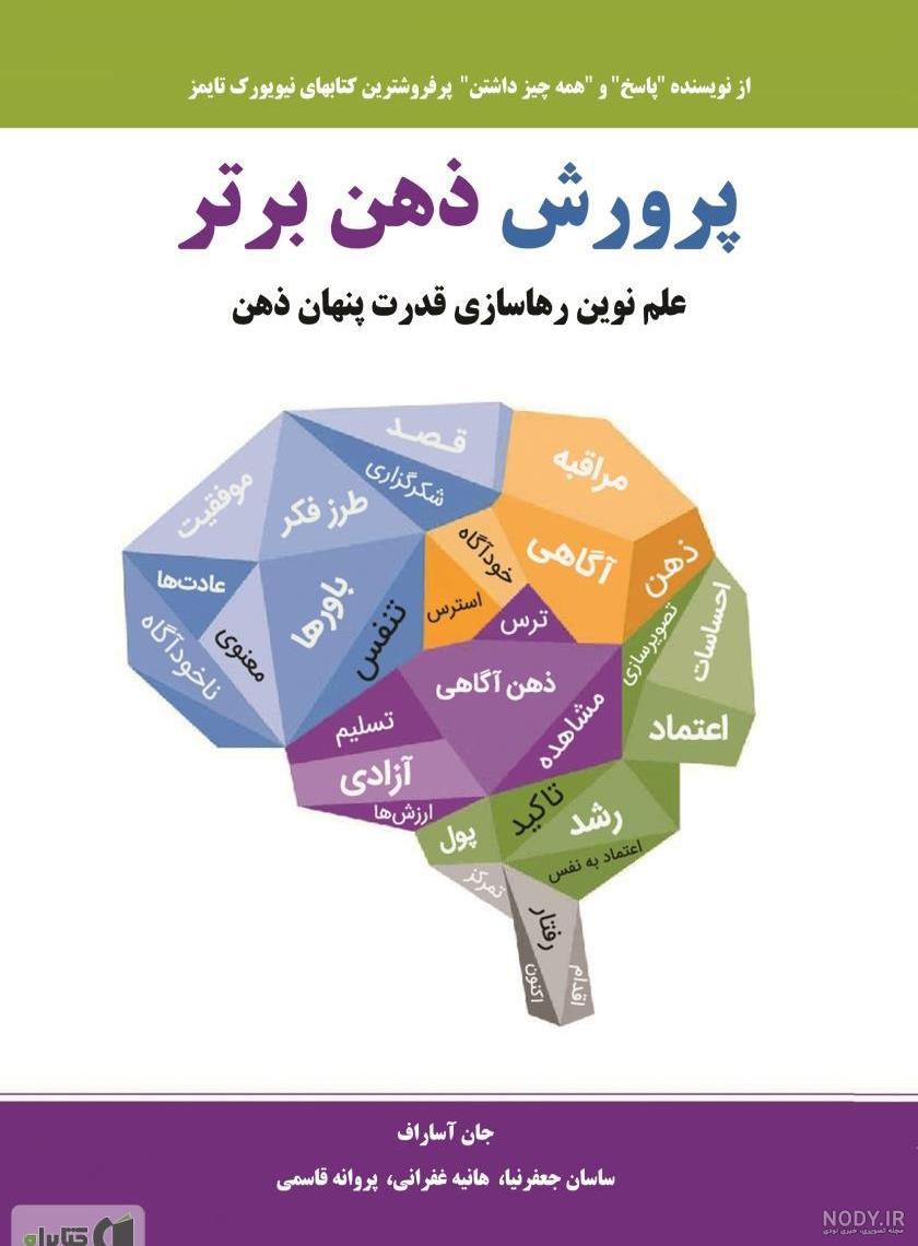 سایت ذهن برتر