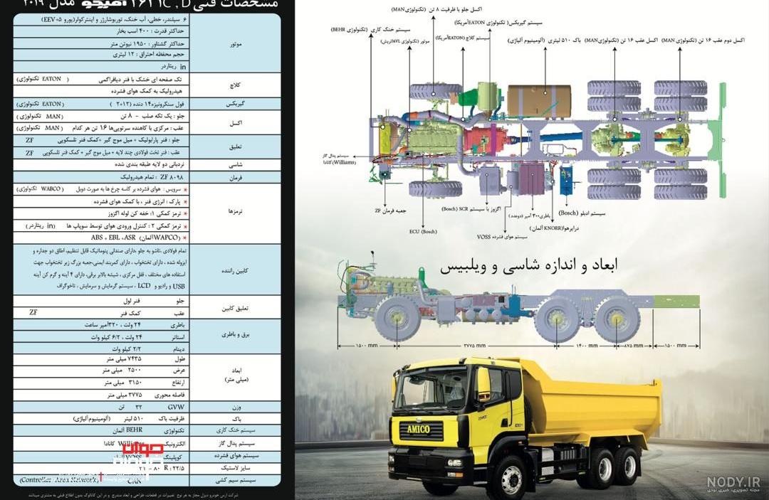 معایب کامیونت آمیکو 5200