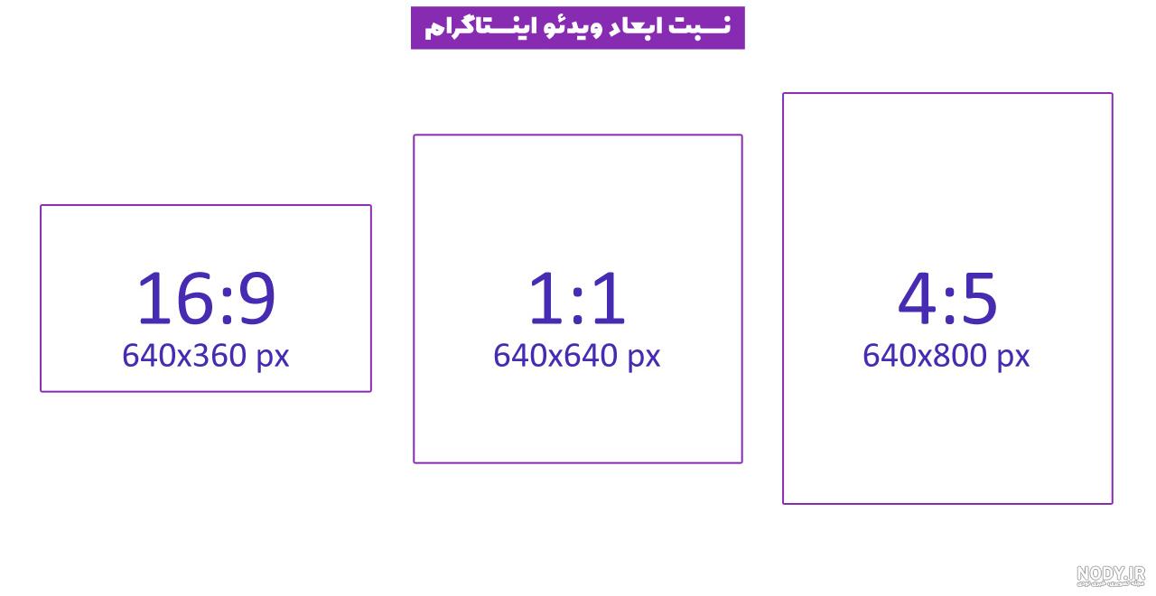 بازیابی عکس های یکبار مصرف اینستاگرام بازیابی عکس های یکبار مصرف اینستاگرام
