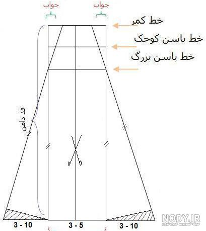 مانتو کلوش کوتاه