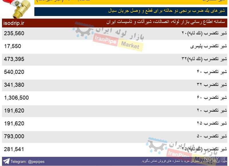 شیر تک ضرب پلی اتیلن