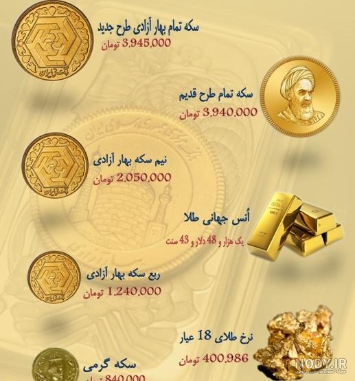 قیمت طلا به پول افغانی 1399