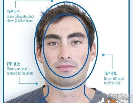 تعداد عکس برای پاسپورت تعداد عکس برای پاسپورت