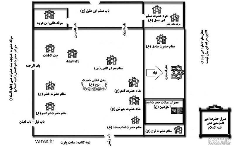 گریم بازیگران سریال مختارنامه