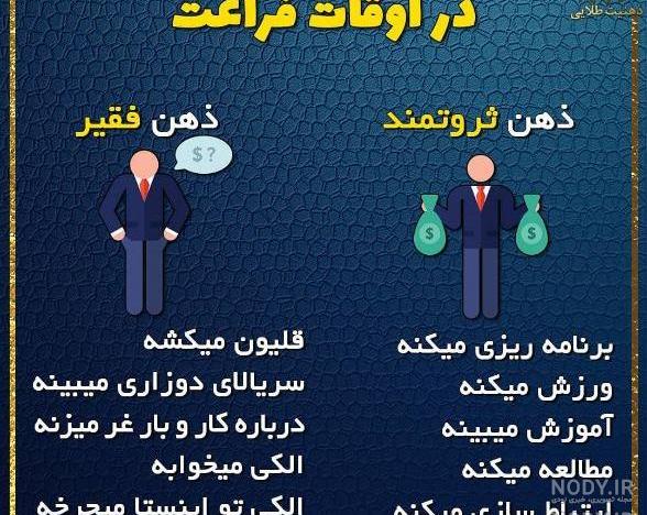 درصد افراد پولدار در ایران
