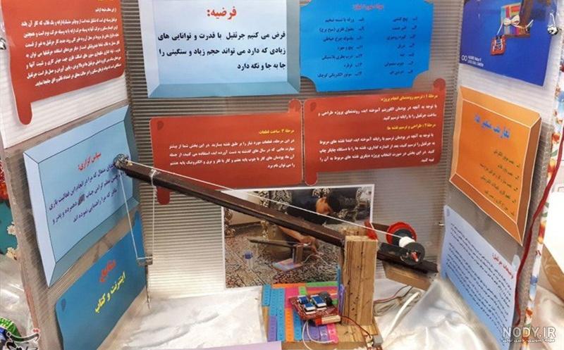 اختراعات جابربن حیان و هدف از آن