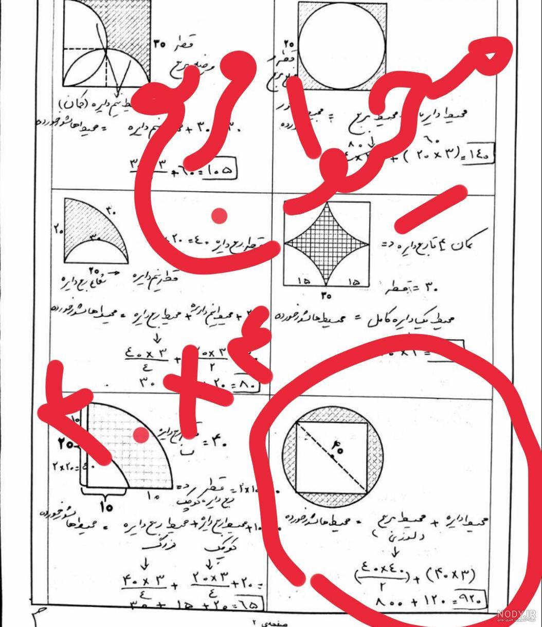 عکس خسته نباشید